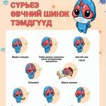 Сүрьеэ өвчин нь дараах нийтлэг шинж тэмдгүүдээр илэрч болно.